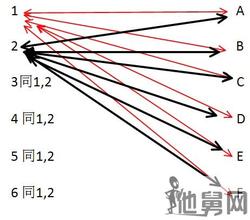ħ���˿���������Ƶ������������취�참��Աȫ������������...